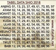 Dewi Dewi Togel 3