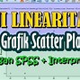 Diagram Pencar/Scatter Adalah