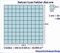 Satu Bau Berapa Meter Persegi